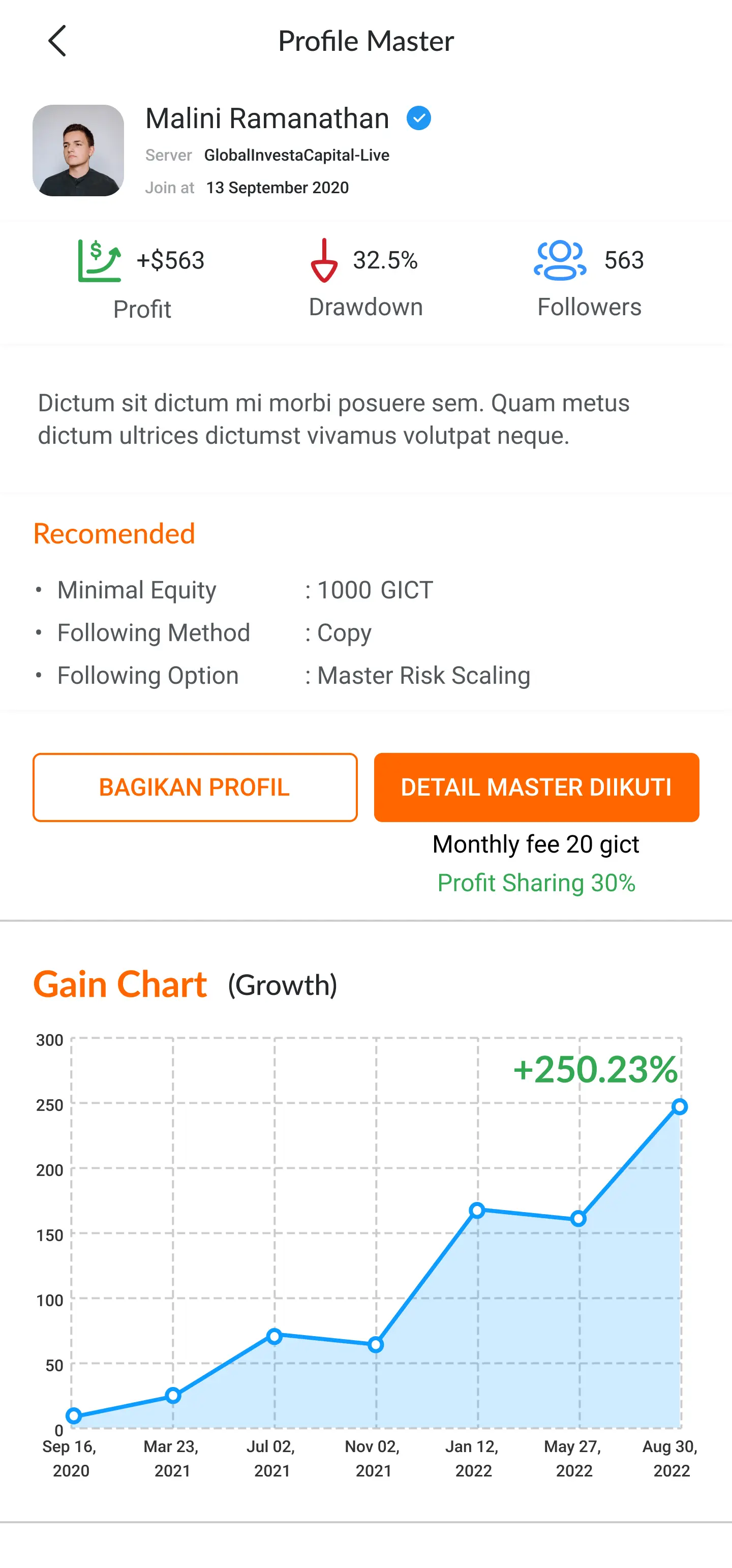 Profile-master-yang-di-ikuti